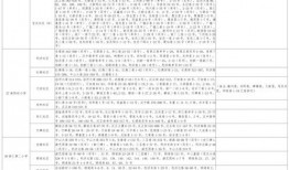 大狗最新爆料图片视频大全,图片视频大全揭秘幕后真相